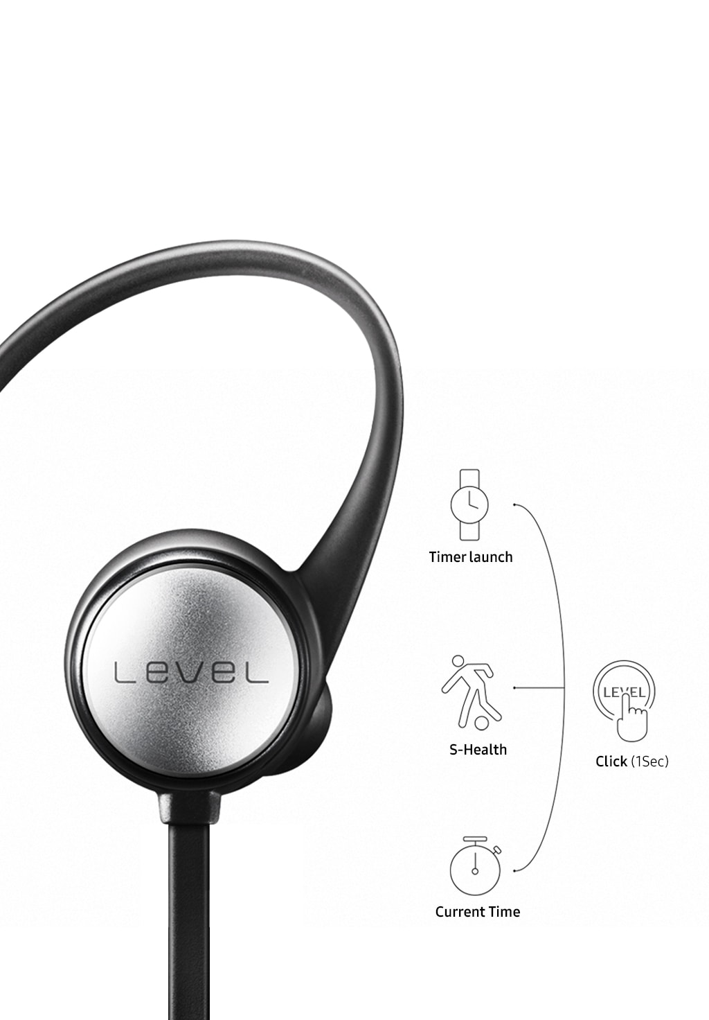 Bluetooth level online samsung