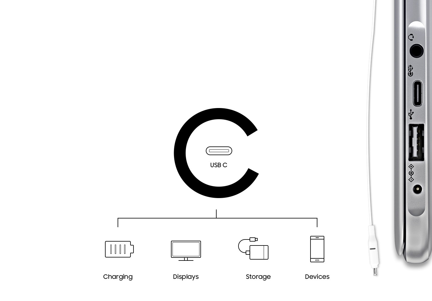 An image showing a charging cable and the Notebook 9’s side with its various ports, including the USB C port, charging, displays, storage, devices icons and texts.