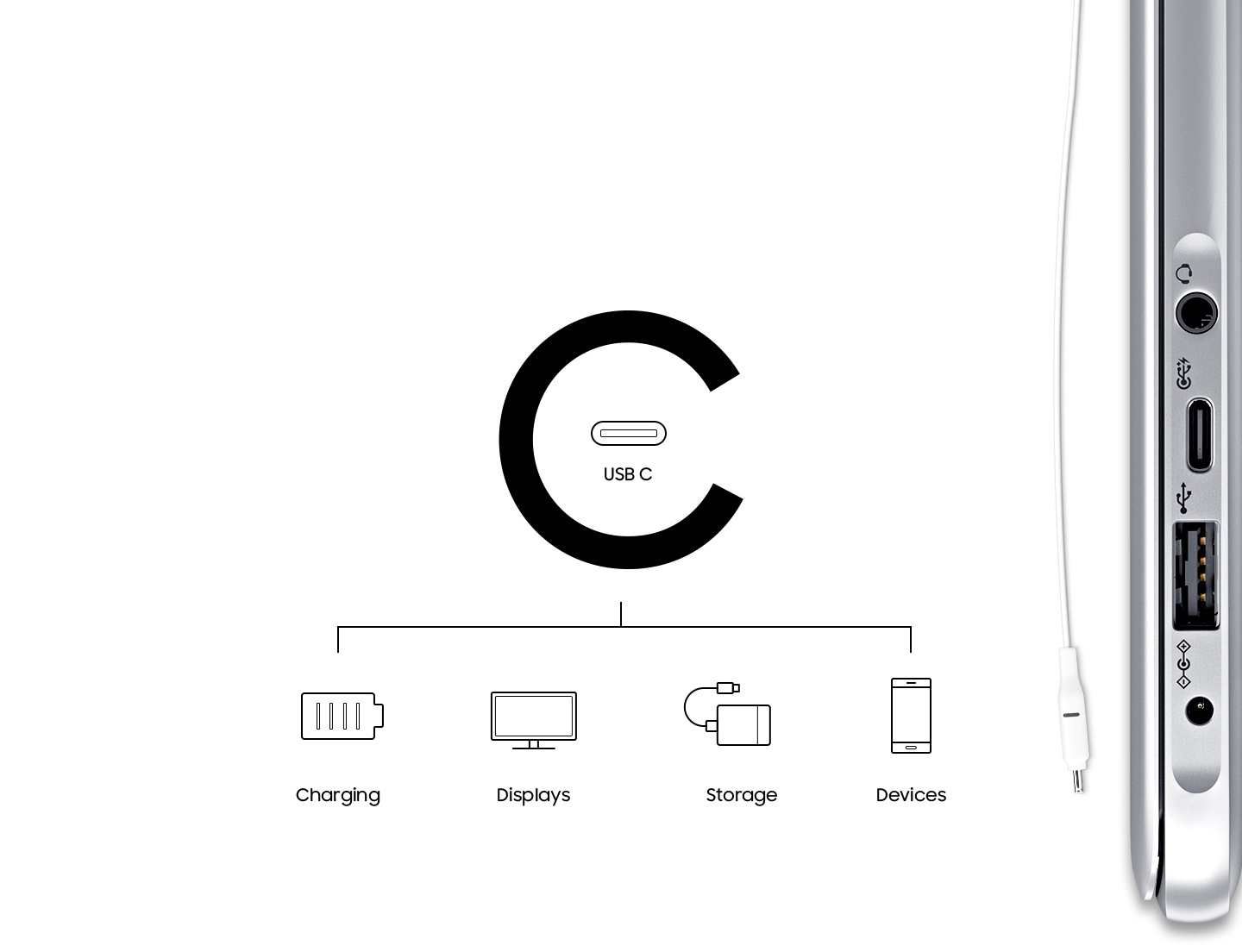 An image showing a charging cable and the Notebook 9’s side with its various ports, including the USB C port, charging, displays, storage, devices icons and texts.