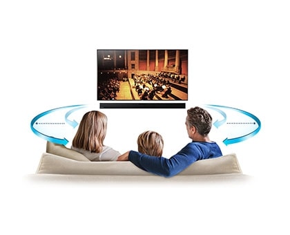 320W 2.1Ch Soundbar HW-H550 | HW-H550/ZK | Samsung Hong Kong