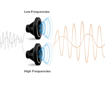samsung soundbar hw j6001