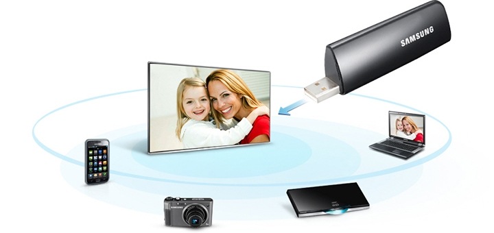 Dongle adaptateur adaptateur sans fil pour Samsung Smart TV USB Wifi  WIS12ABGNX