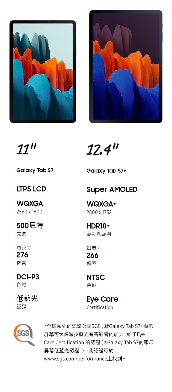 Galaxy Tab S7+ (Wi-Fi) | SM-T970NZKETGY | Samsung商務香港