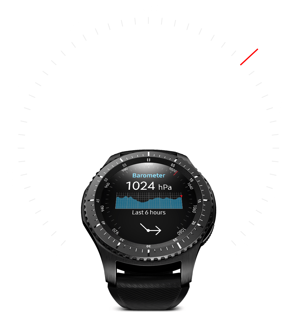 Gear S3 frontier | SM-R760NDAATGY | 三星電子香港