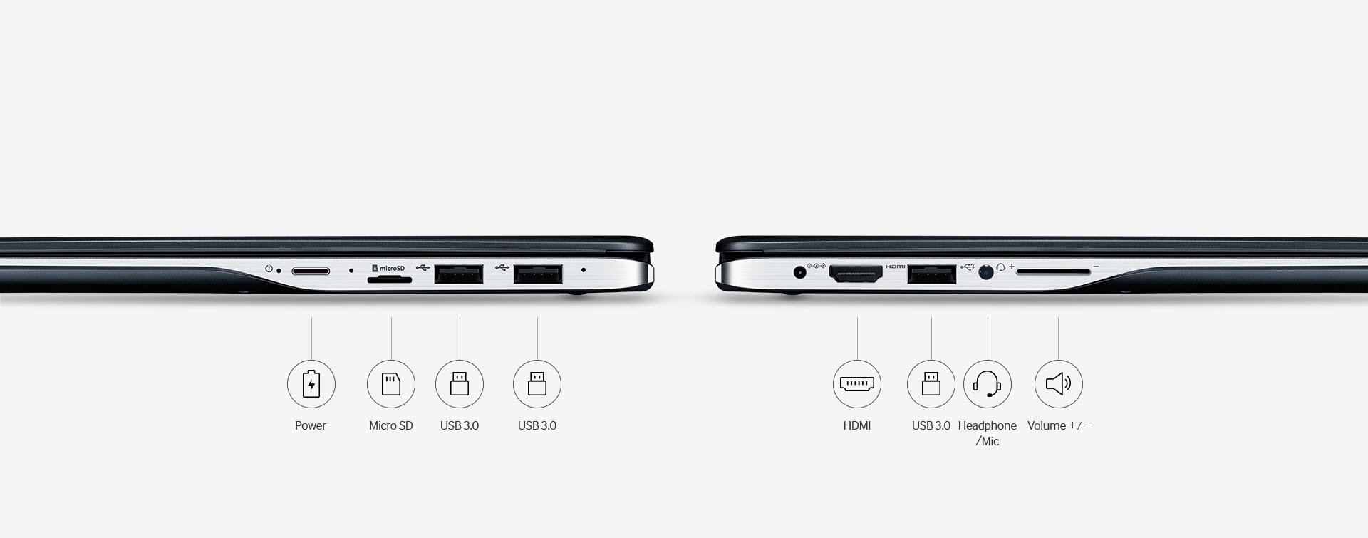 An image showing the Notebook 9 spin's various ports, including power, Micro SD, and USB 3.0 ports on the left, as well as HDMI, headphone/mic ports and a volume button on the right.