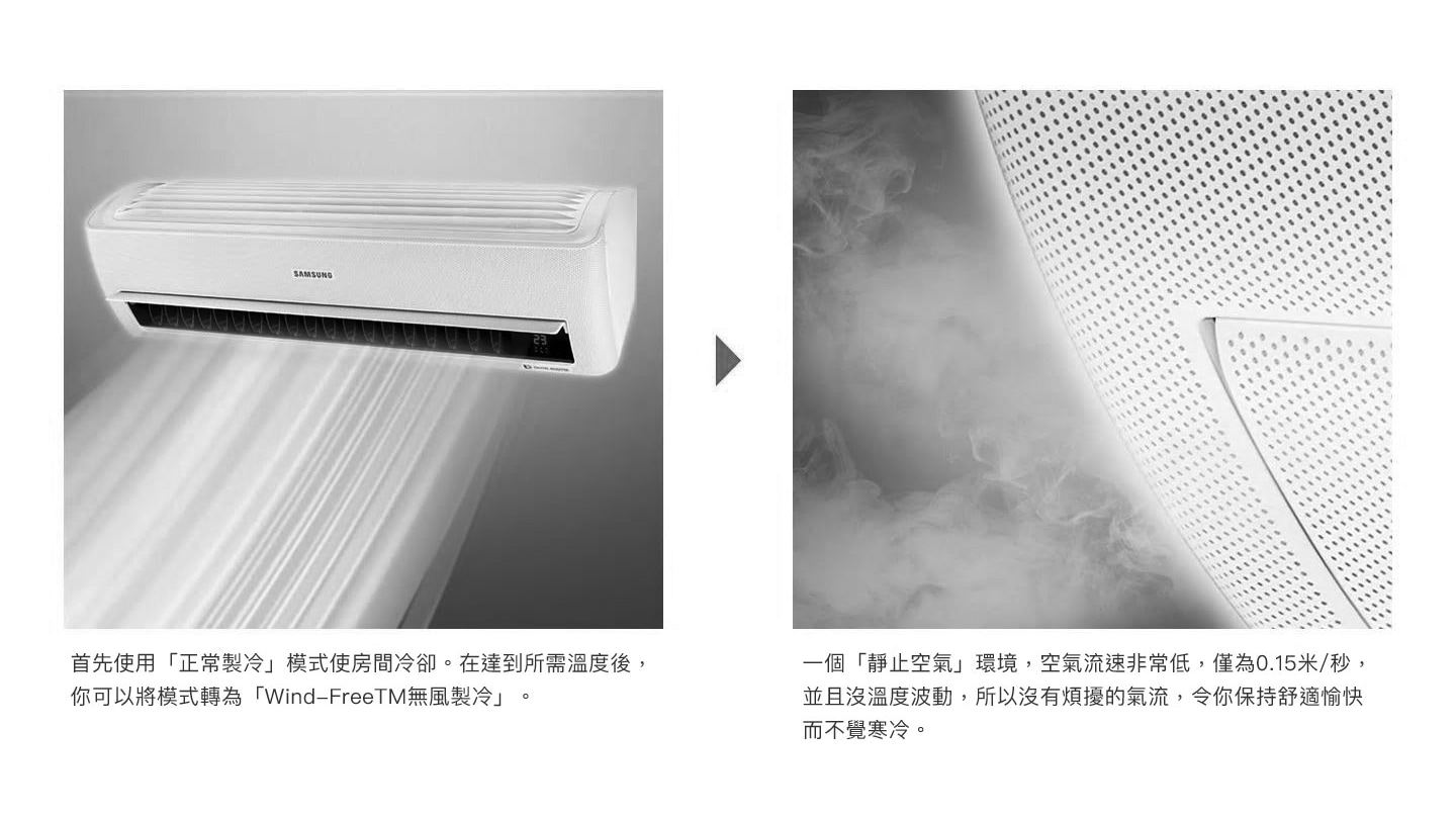 【已停產】Samsung 三星 AR18NSPXBWKNSH 2.0匹 WindFreeᵀᴹ 變頻冷暖 掛牆式冷氣機