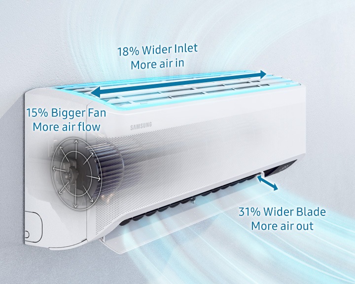 Fjm Wind Free Premium Plus Indoor Unit Samsung Hong Kong