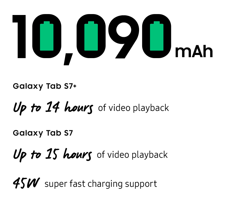 Galaxy Tab S7 LTE, SM-T875NZKAEUC