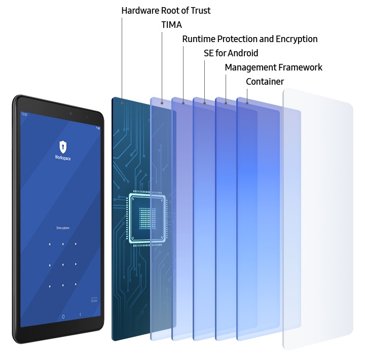 Galaxy Tab A with S Pen (Wi-Fi) | SM-P200NZKATGY | Samsung
