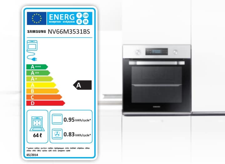 Nevjerojatna energetska učinkovitost