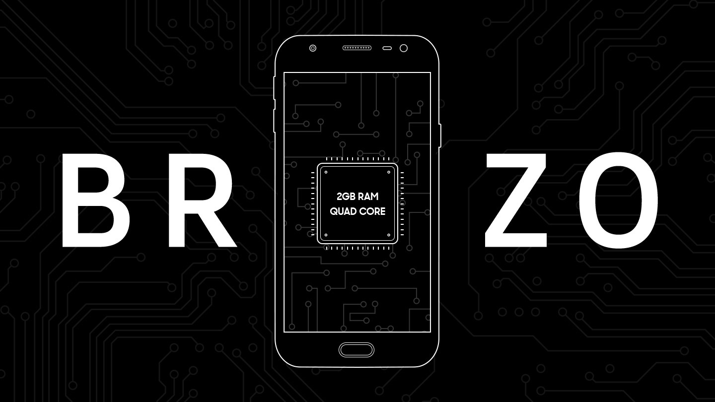 chat dopisivanje preko mobitela hrvatska