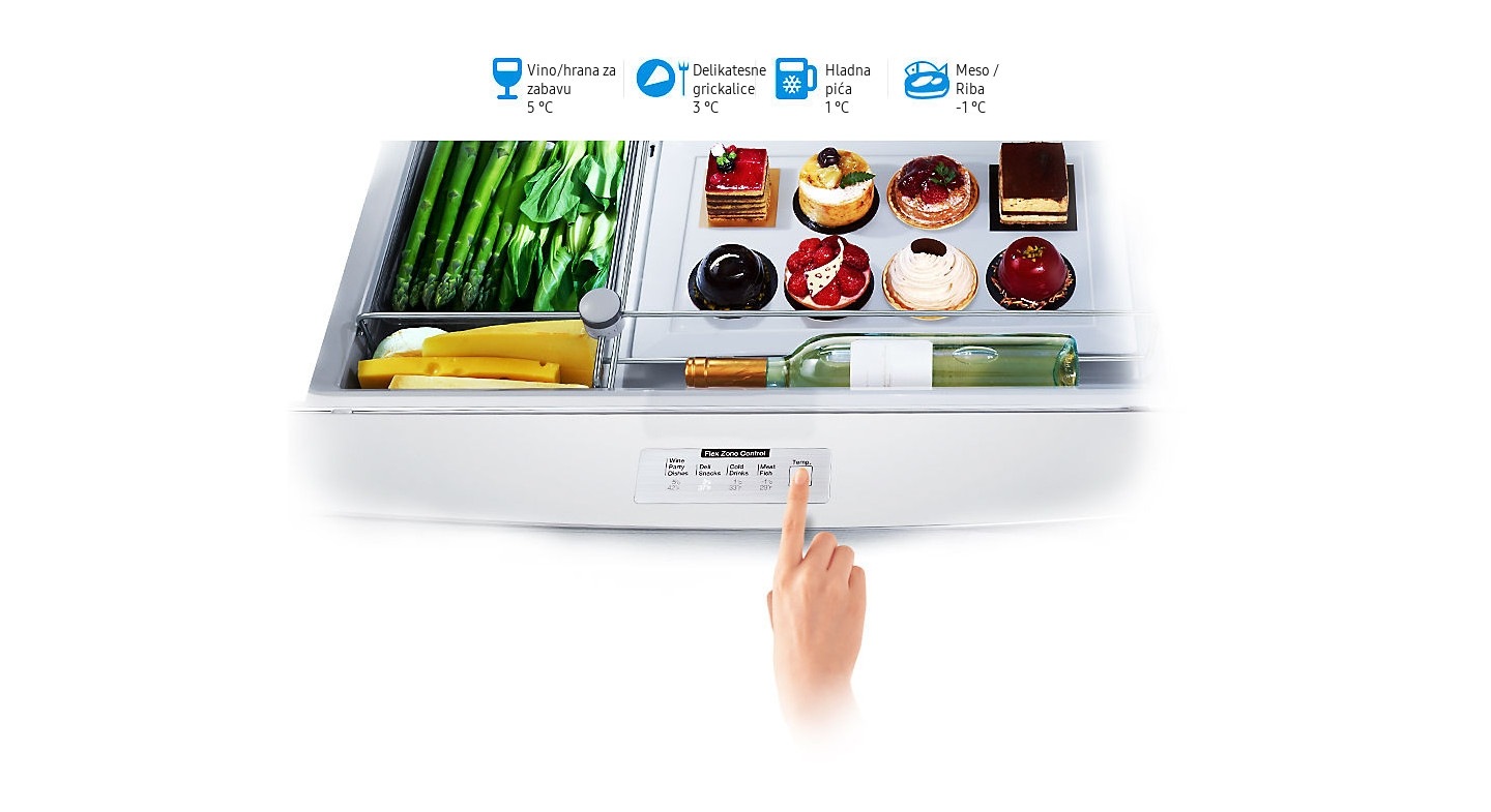 Prave stvari na pravoj visini