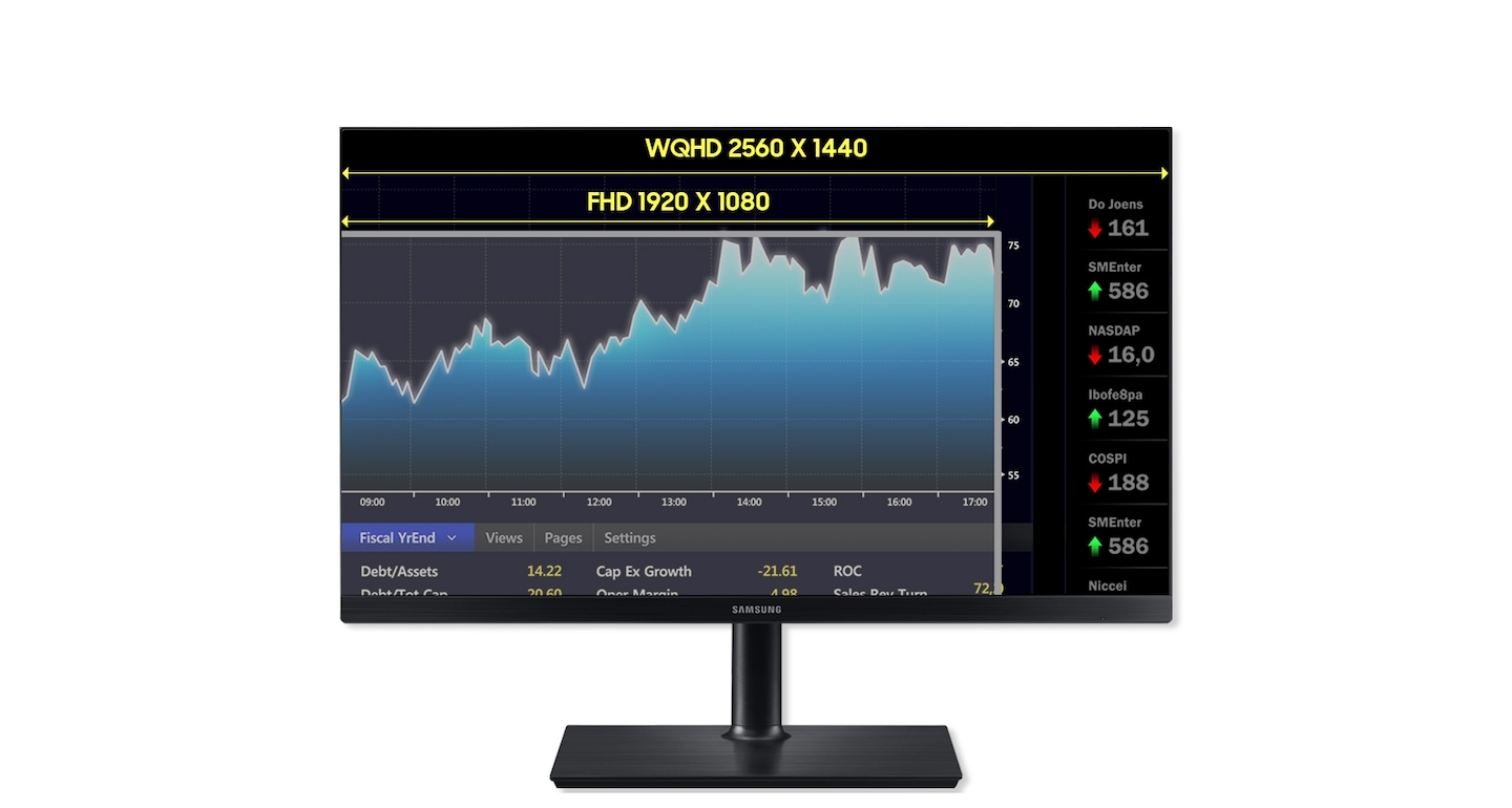 Samsung SH85 monitor. Részletesebb megjelenítés, szélesebb munkafelület – WQHD felbontás