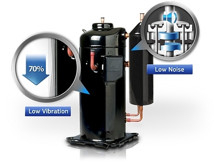 Csökkentett rázkódás és zaj
