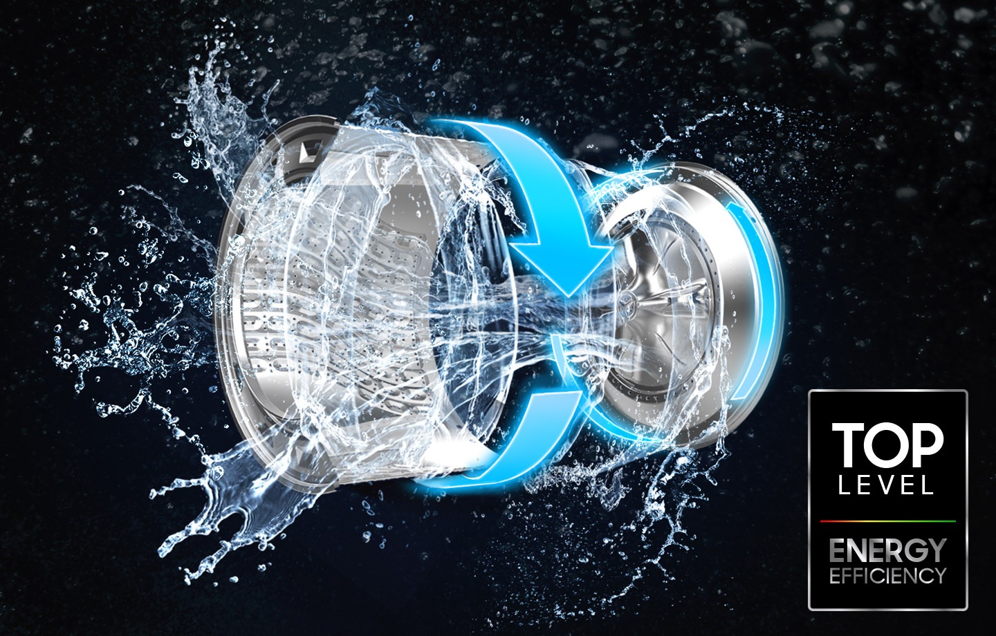 Economisiți timp și energie