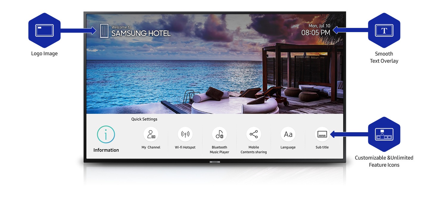 A tailored home menu 