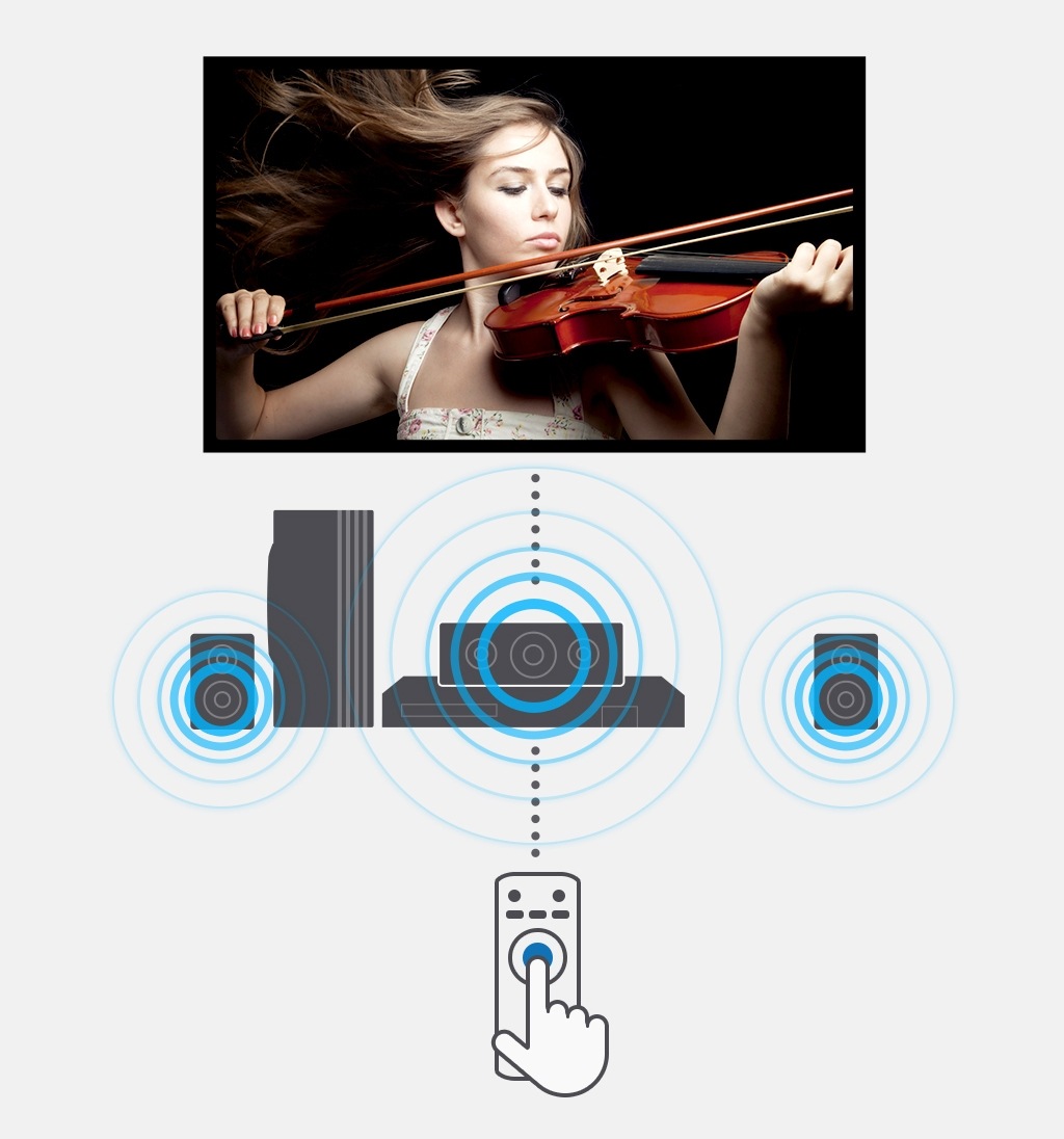Watch TV in surround sound instantly