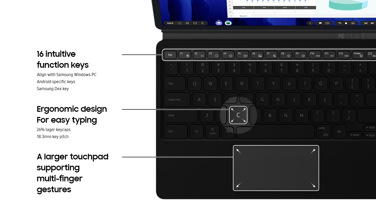 PC-like experience with a single tap