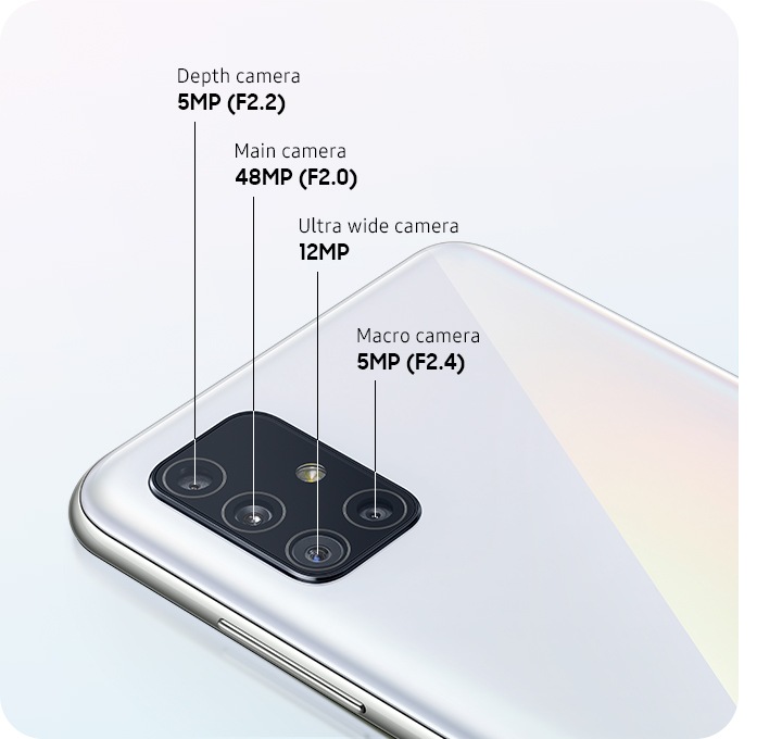 Fitur kamera Samsung A51