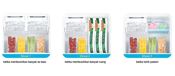 Samsung RT38FAUDDGL 2 Pintu 385 L Harga Kulkas  Indonesia