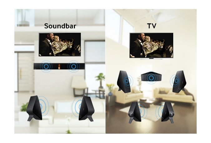 Samsung Multiroom Link