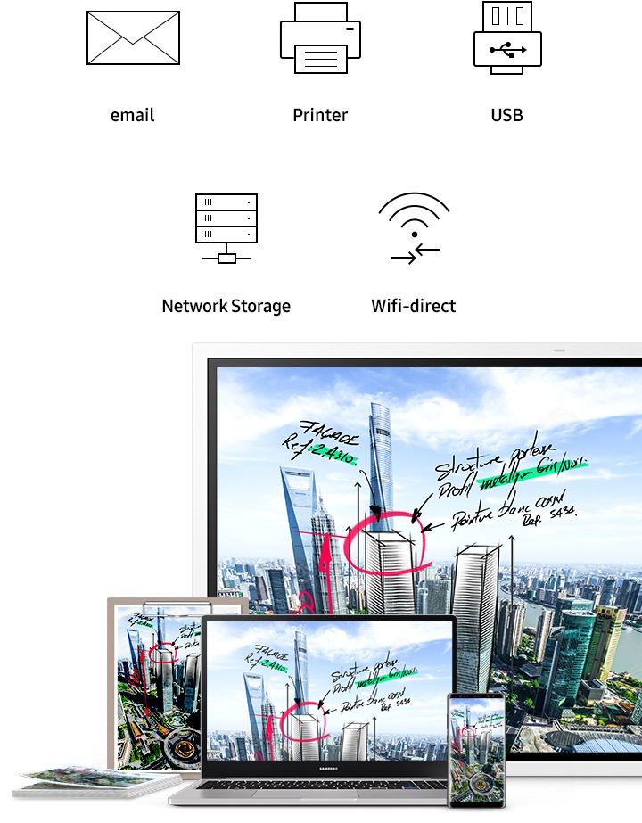 Samsung Flip 2 Interactive Display 55 Wm55r Samsung Ie