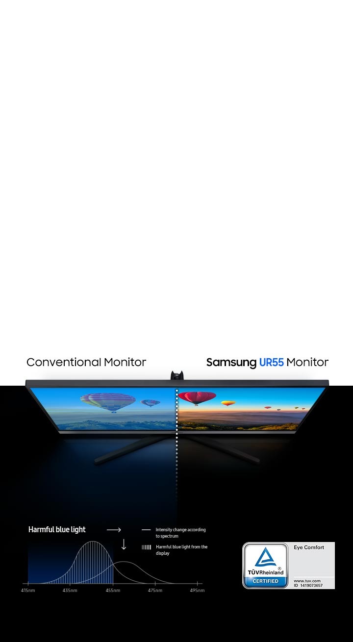 71 cm (28) Samsung LU28R550UQRXEN, 3840x2160 (4K UHD), HDMI