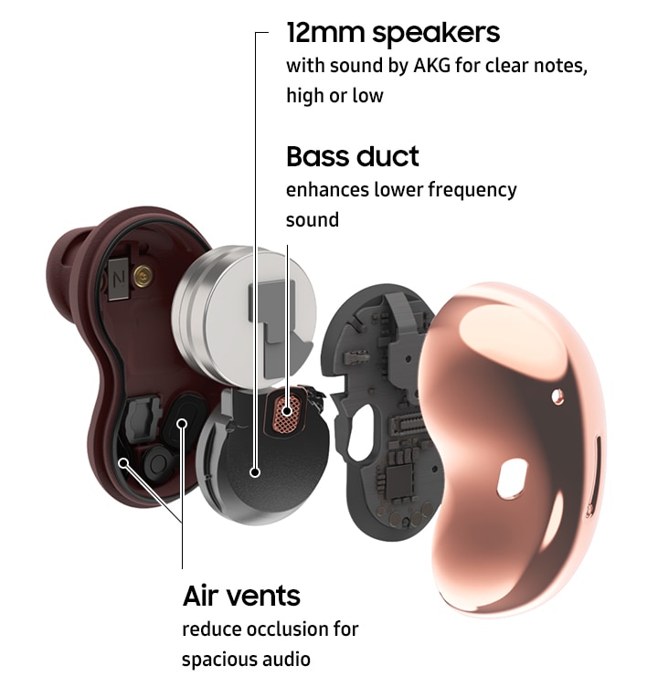 Samsung discount buds list