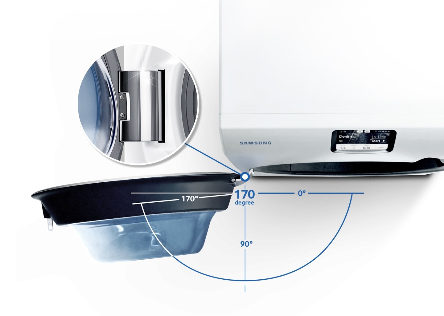 ציר עמיד וניתן לפתיחה מלאה