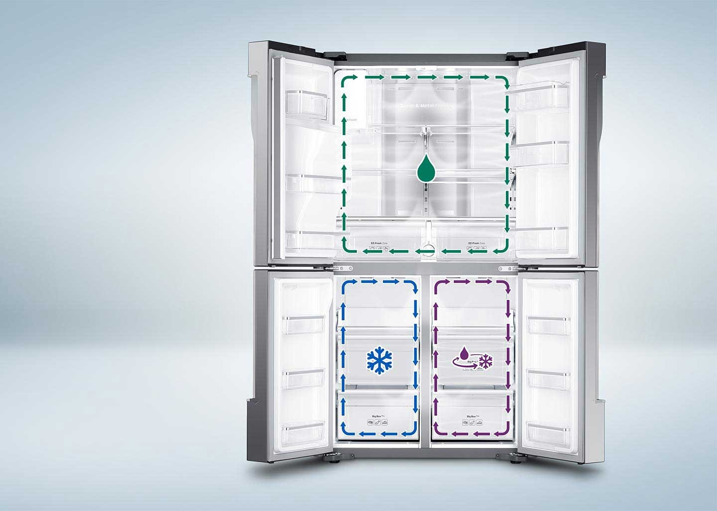 קירור מהפכני