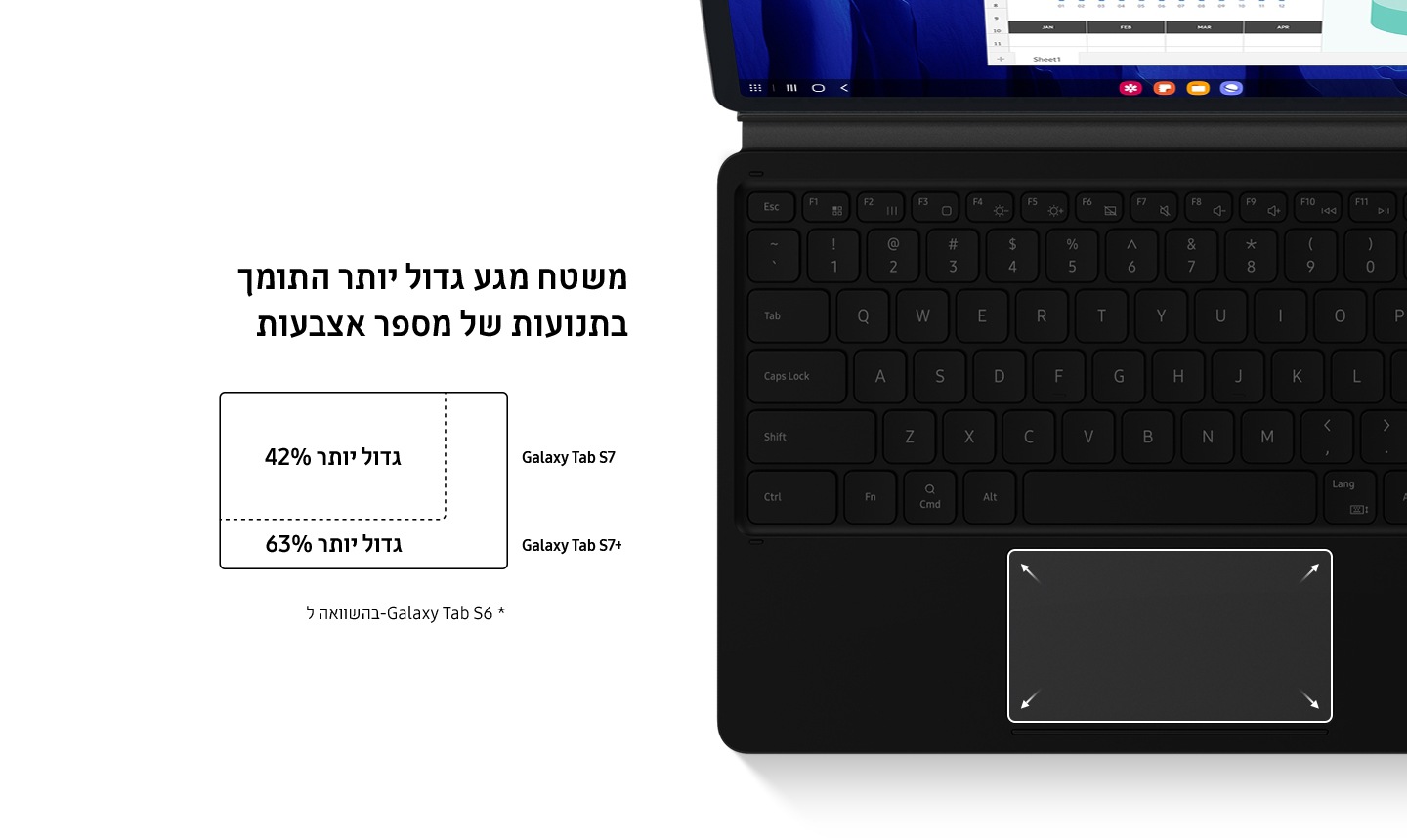 ����� �� ���� ����� ���