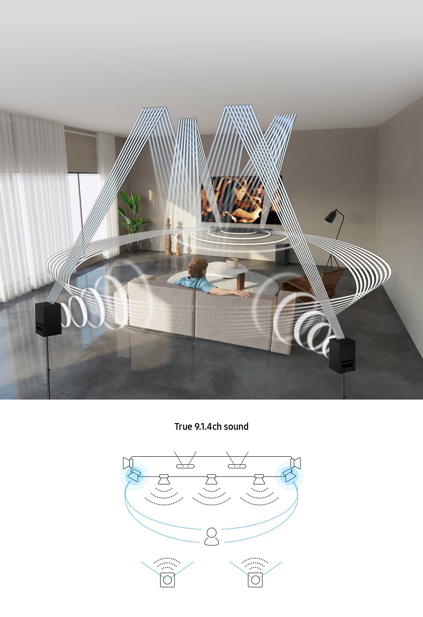 ���� ���� ������ �����