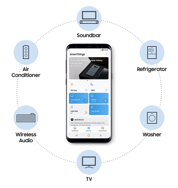 ×”××–×™× ×• בחכ××” ×¢× SmartThings