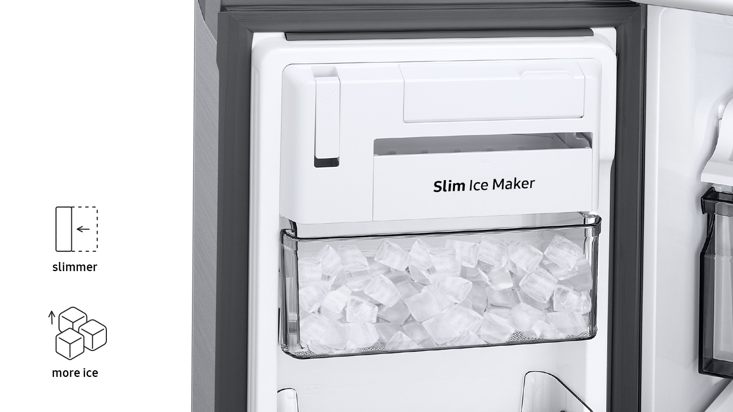 יותר מקום, יותר קרח