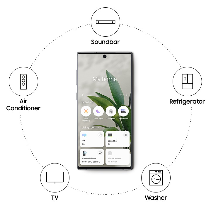 �������� ��� ������ ���� 