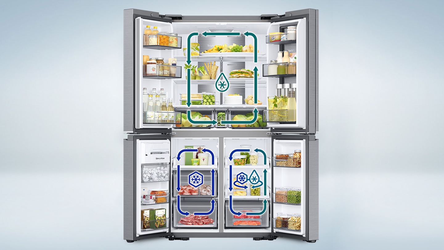 קירור משולש