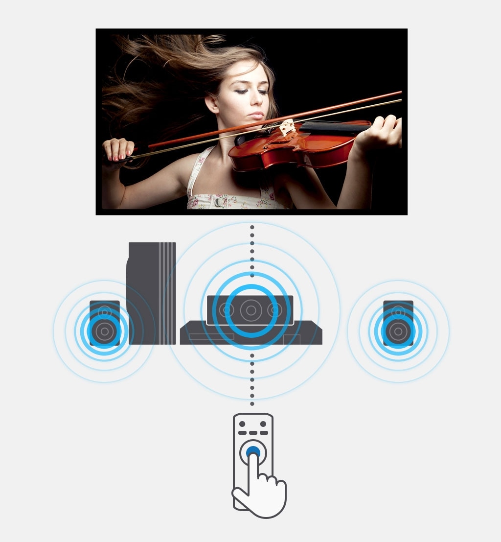 Watch TV in surround sound instantly