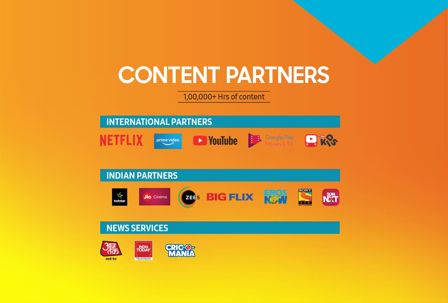 Content Partners