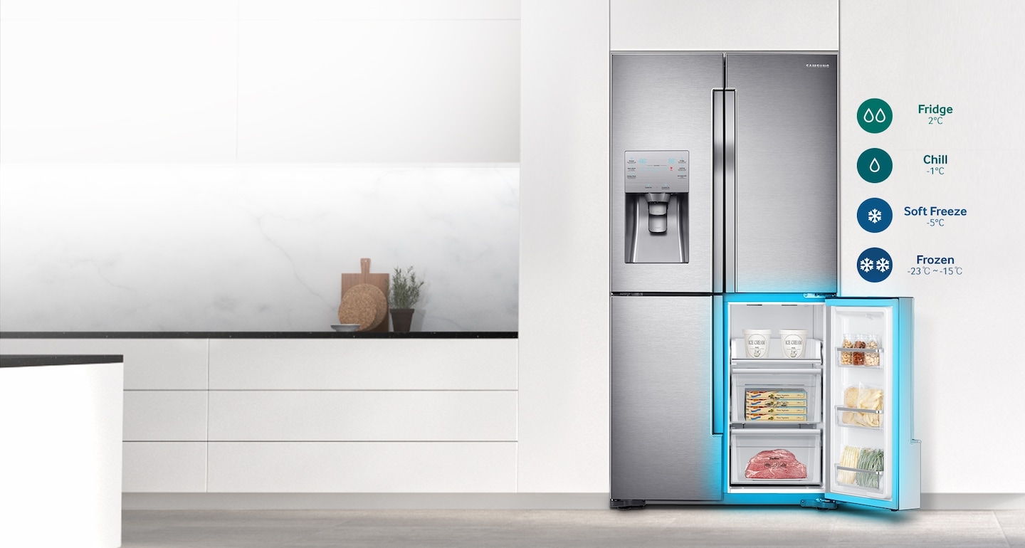 Best Four Door Refrigerator with convertible zone