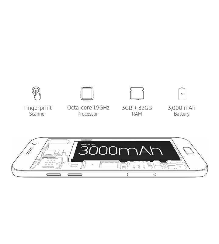 samsung a5q specs