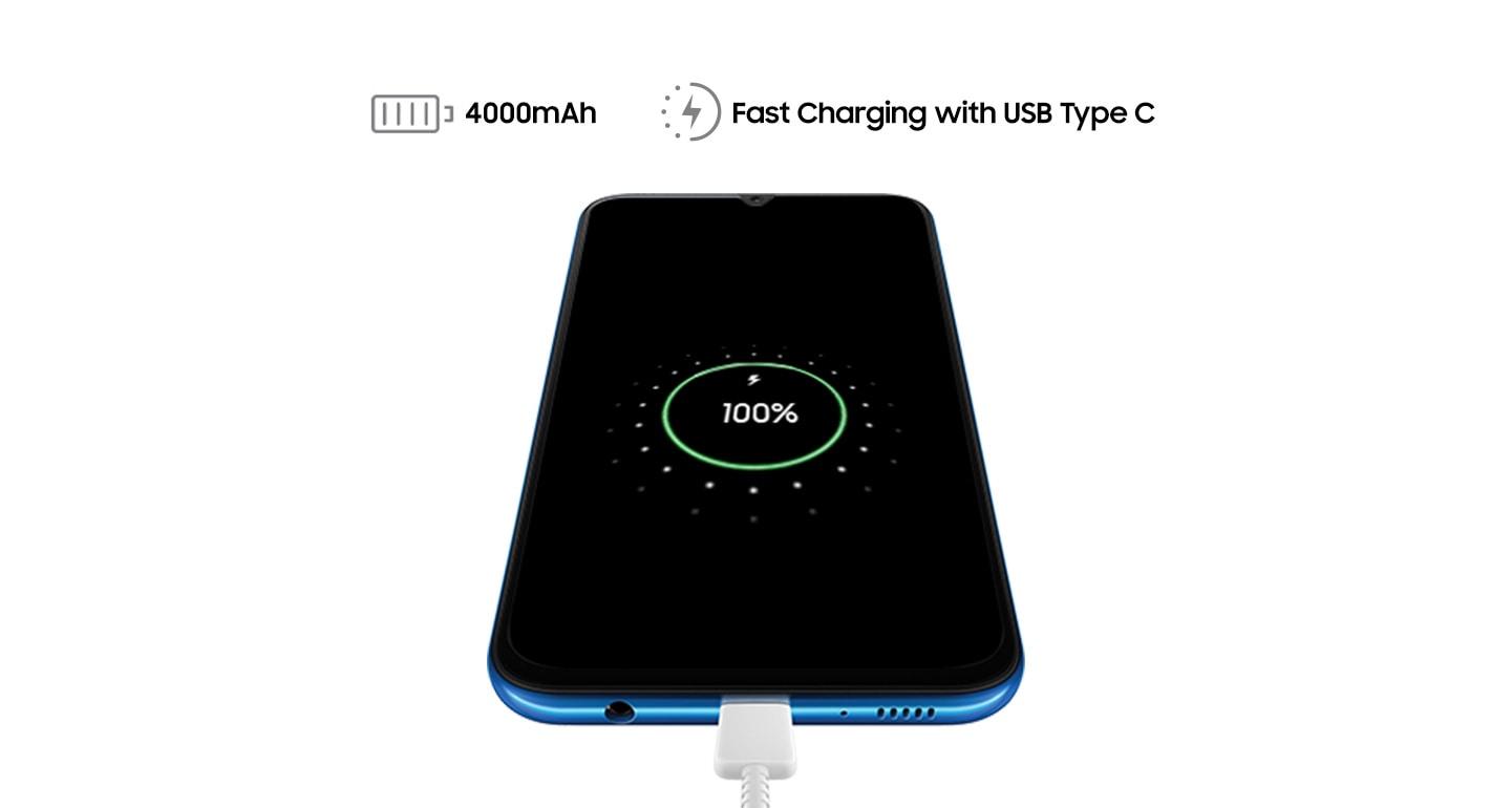 4000 mAH Battery, Fast Charging with USB Type C