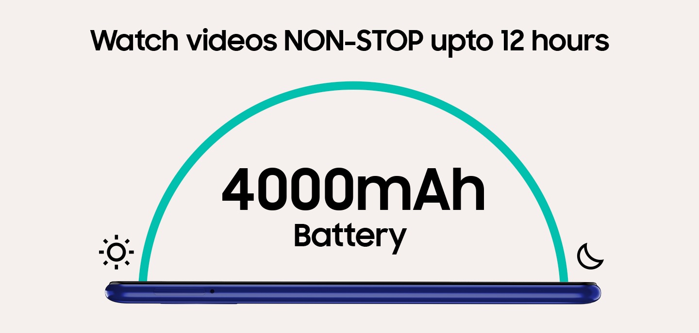 Battery Jo Chalti Jaye