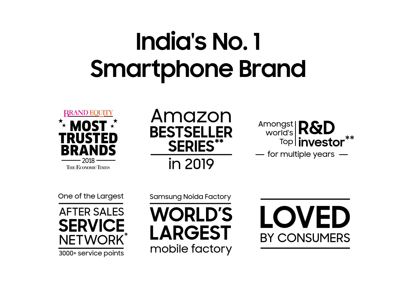 India's No. 1 Smartphone Brand