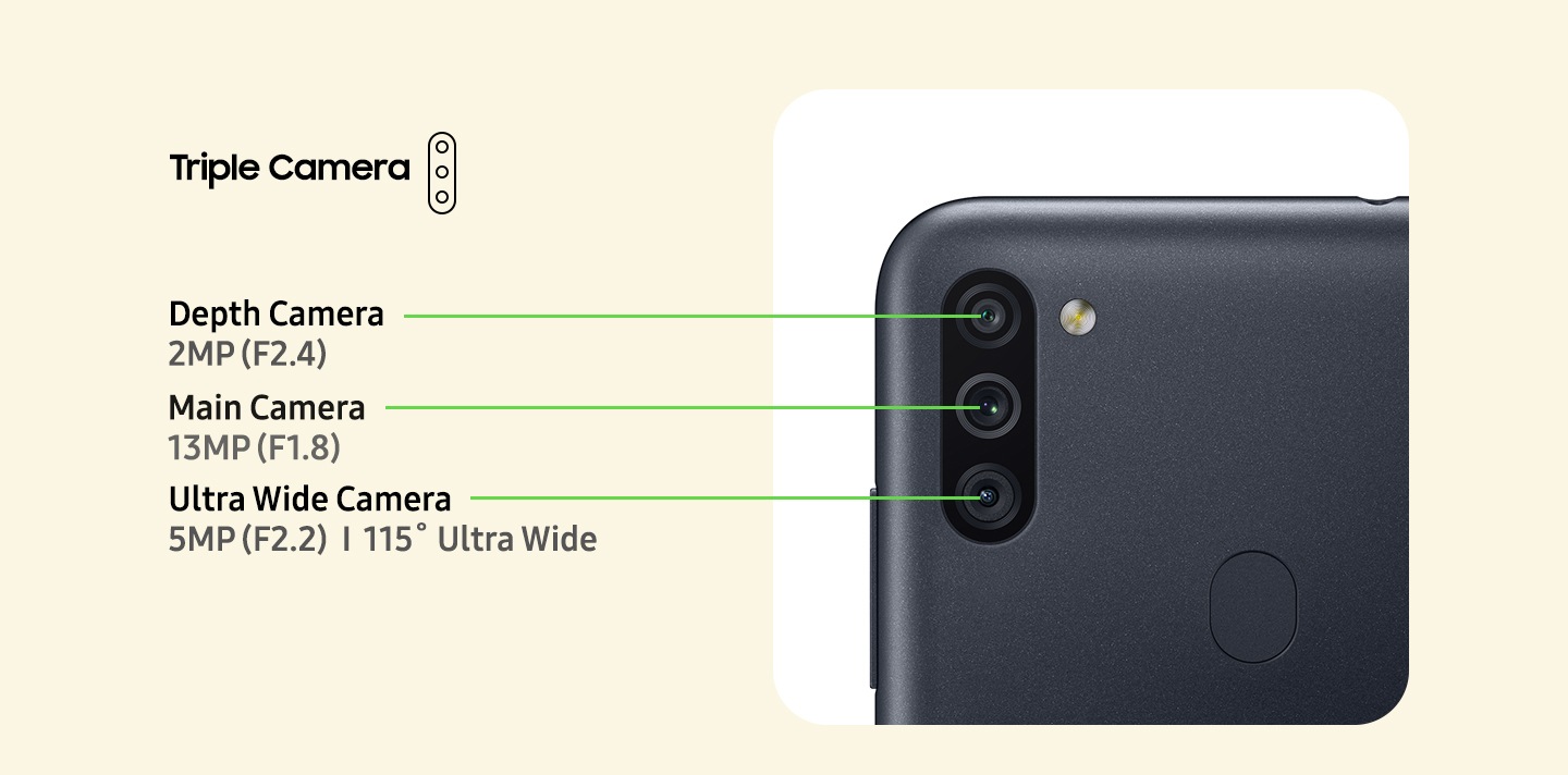 samsung m11 4 64 features