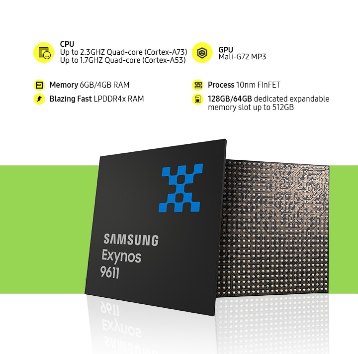 Сравнение процессоров samsung exynos 9611