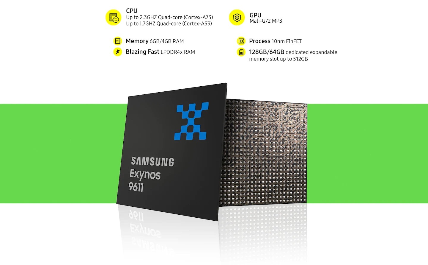 Samsung Galaxy M21 Mobile Phone Prices In Sri Lanka Life Mobile