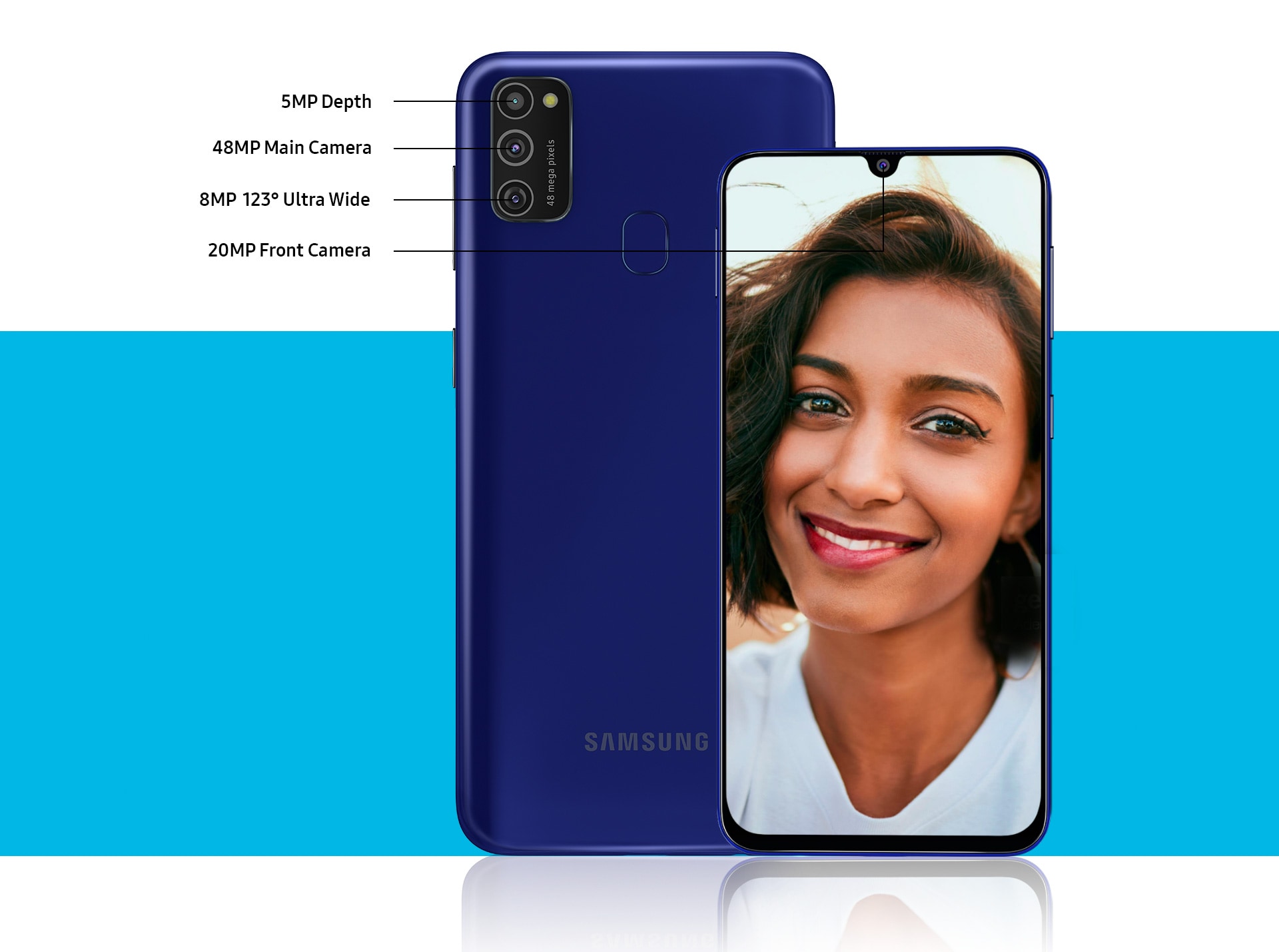 Samsung Galaxy m21 camera features