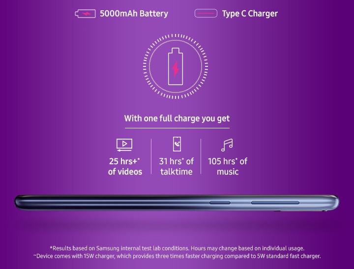 samsung galaxy m30 6gb ram