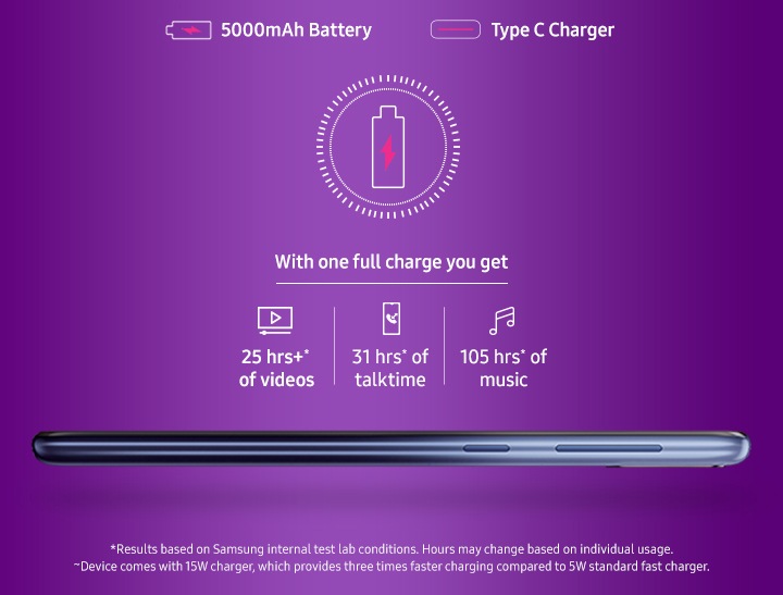 m30 samsung 6gb ram 128gb