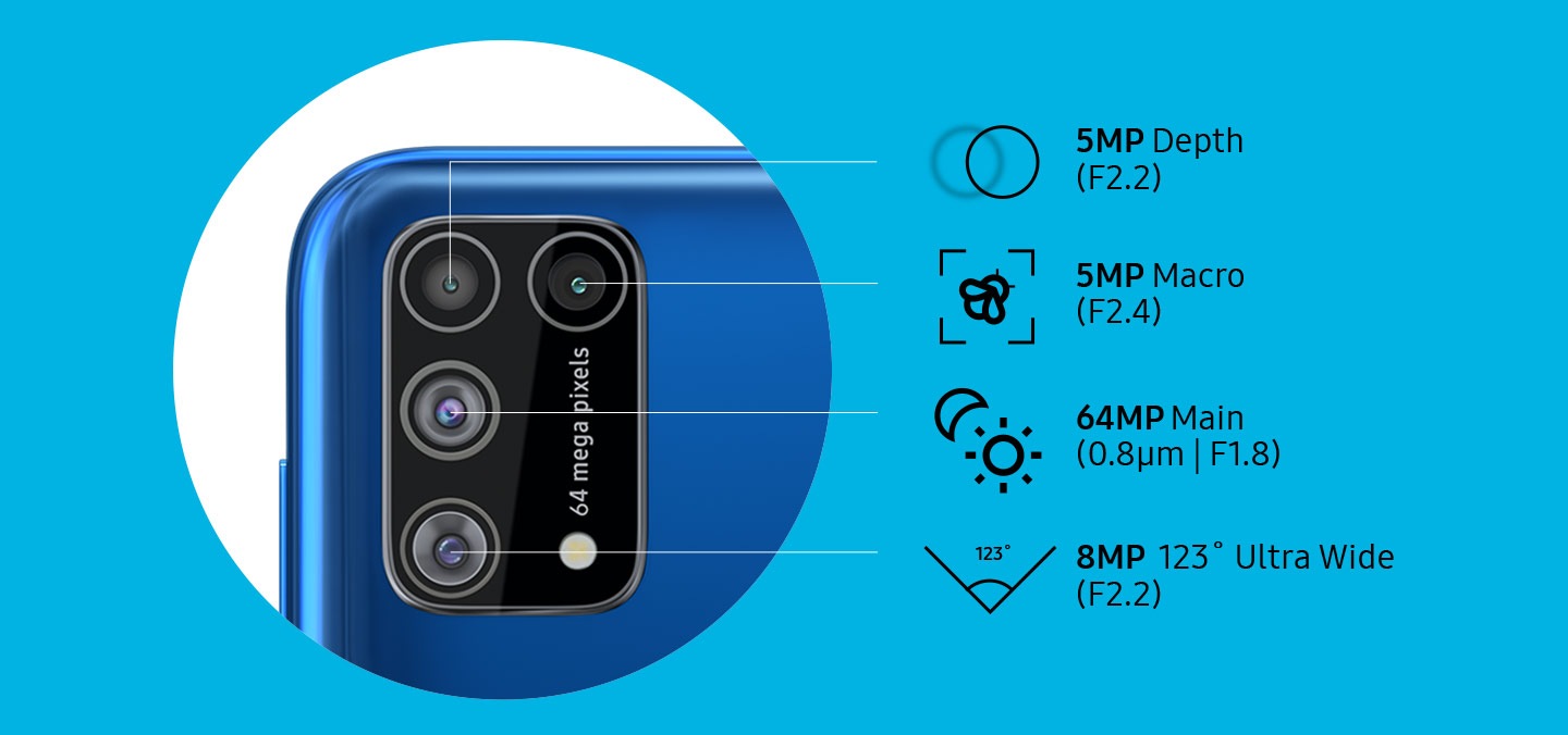 samsung galaxy m31 camera megapixel